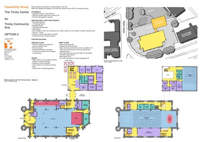 Trinity Development Project Update